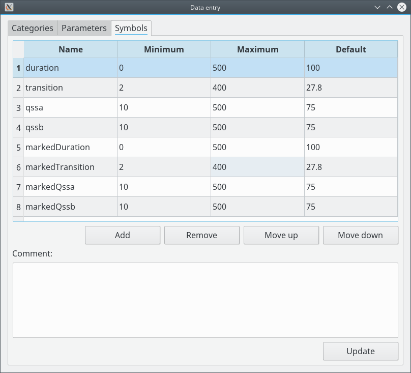 Screenshot of the data entry window - symbols