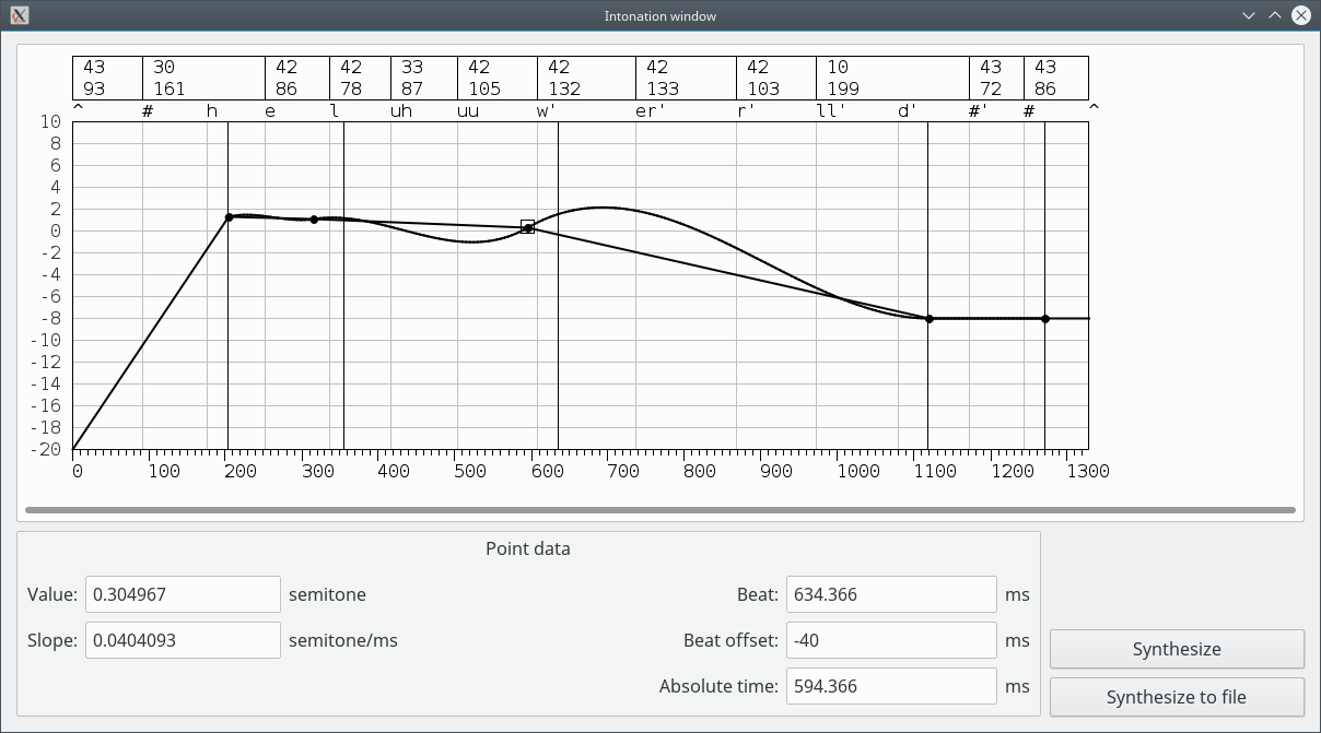 Screenshot of the intonation window