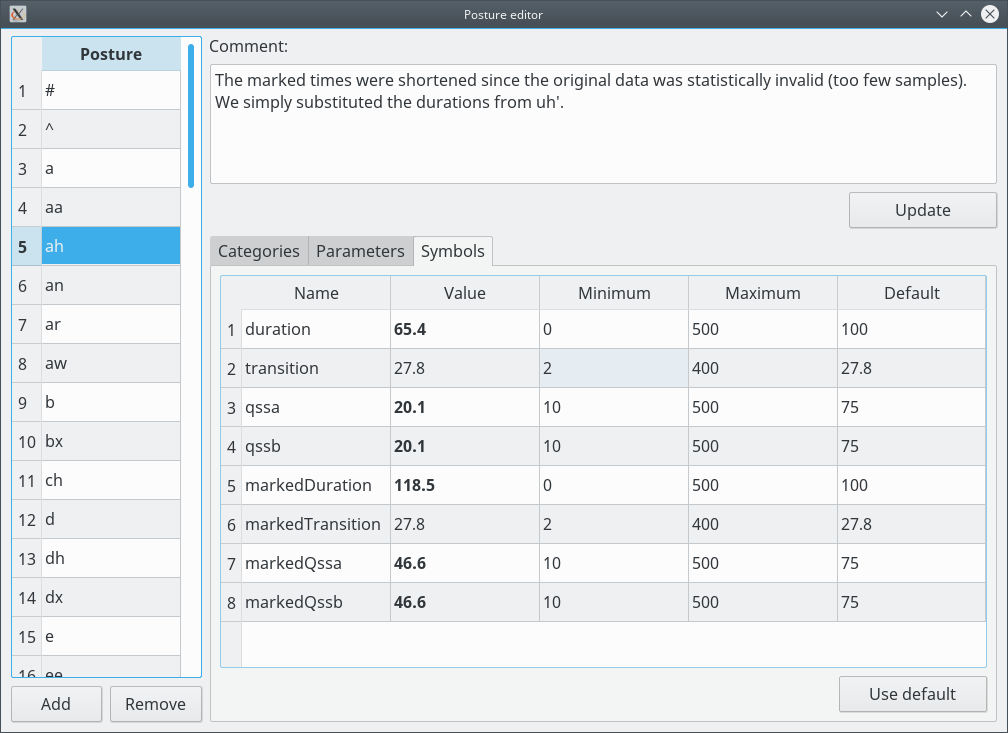 Screenshot of the posture editor - symbols
