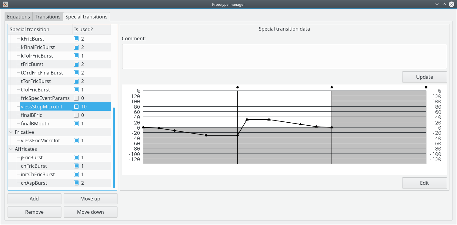 Screenshot of the prototype manager - special transitions
