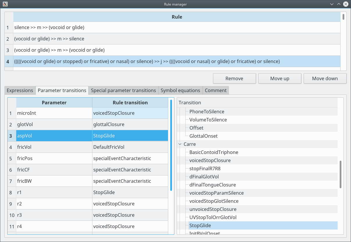 Screenshot of the rule manager - parameter transitions